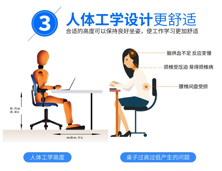 人體工學(xué)設(shè)計.jpg
